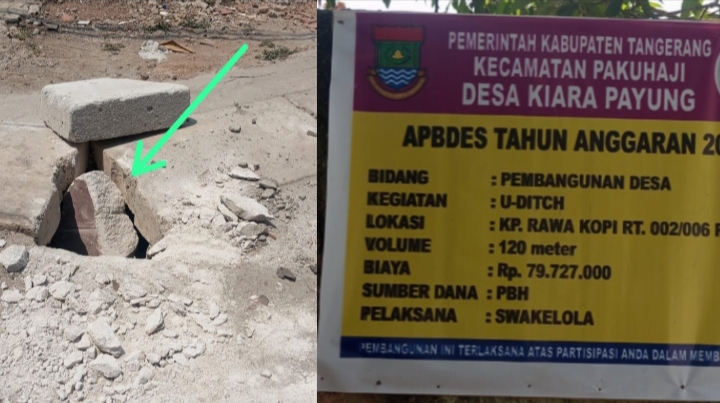 Pekerjaan U-ditch Drainase Dikampung Rawa kopi kecamatan Pakuhaji Amburadul Dan Asal Jadi